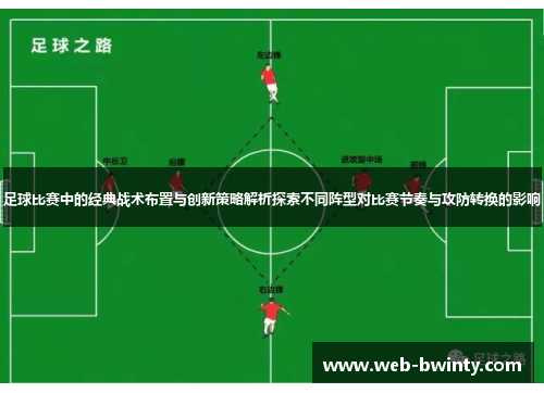 足球比赛中的经典战术布置与创新策略解析探索不同阵型对比赛节奏与攻防转换的影响
