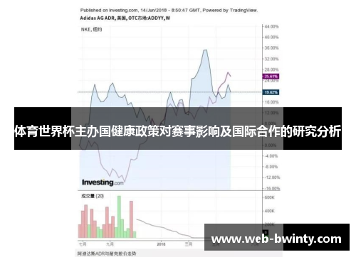 体育世界杯主办国健康政策对赛事影响及国际合作的研究分析