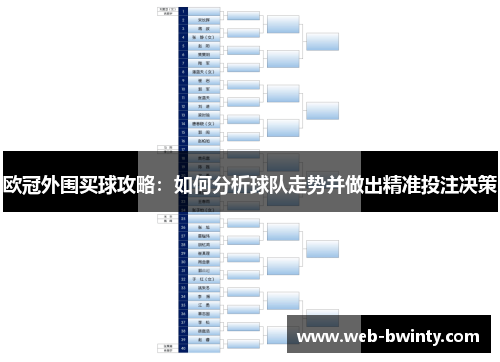 欧冠外围买球攻略：如何分析球队走势并做出精准投注决策