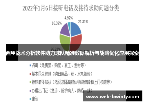 西甲战术分析软件助力球队精准数据解析与战略优化应用探索