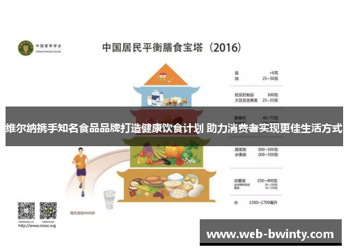 维尔纳携手知名食品品牌打造健康饮食计划 助力消费者实现更佳生活方式