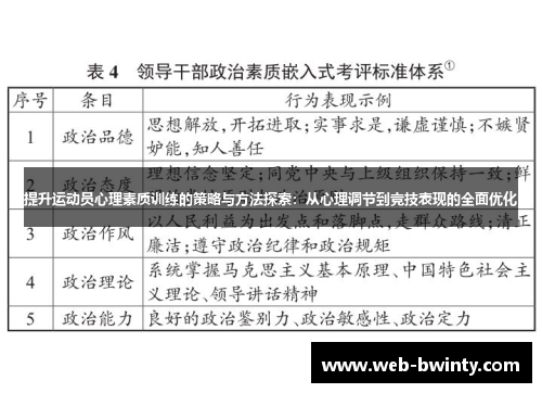 提升运动员心理素质训练的策略与方法探索：从心理调节到竞技表现的全面优化