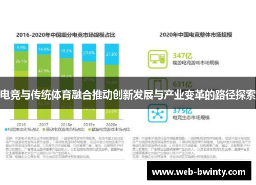 电竞与传统体育融合推动创新发展与产业变革的路径探索