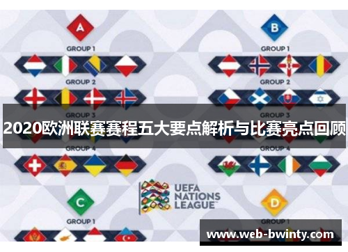 2020欧洲联赛赛程五大要点解析与比赛亮点回顾