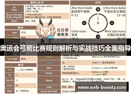 奥运会弓箭比赛规则解析与实战技巧全面指导
