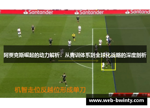 阿贾克斯崛起的动力解析：从青训体系到全球化战略的深度剖析