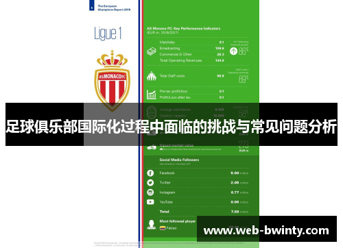 足球俱乐部国际化过程中面临的挑战与常见问题分析