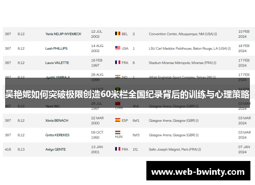 吴艳妮如何突破极限创造60米栏全国纪录背后的训练与心理策略
