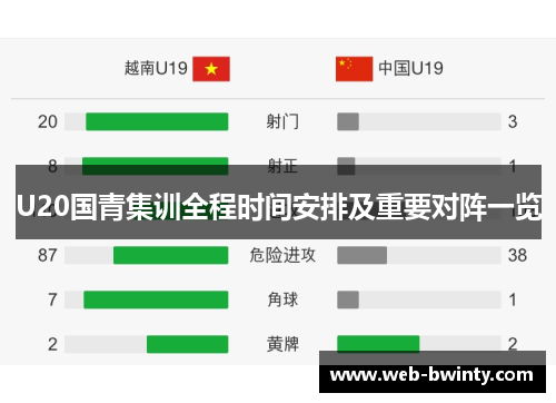 U20国青集训全程时间安排及重要对阵一览