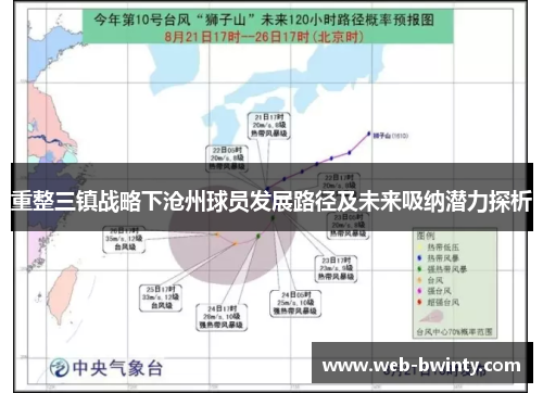 重整三镇战略下沧州球员发展路径及未来吸纳潜力探析