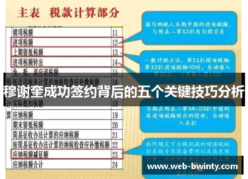 穆谢奎成功签约背后的五个关键技巧分析
