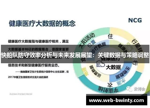快船队防守效率分析与未来发展展望：关键数据与策略调整