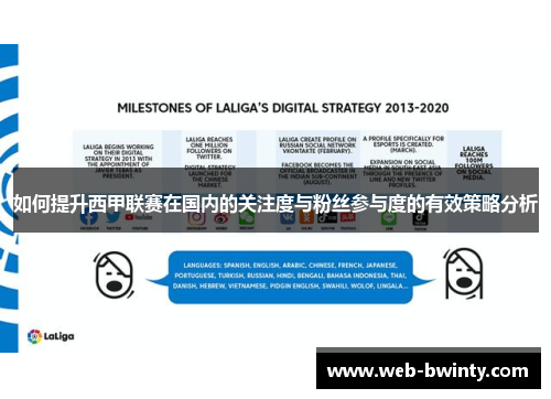 如何提升西甲联赛在国内的关注度与粉丝参与度的有效策略分析