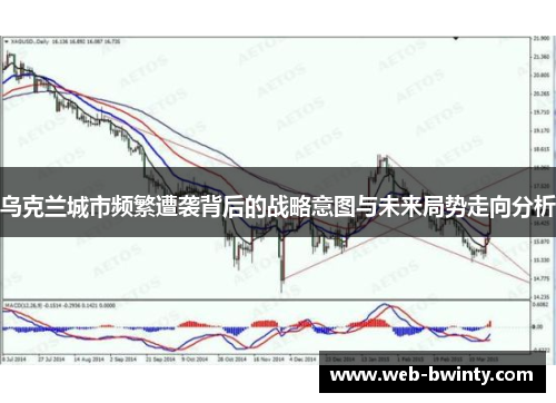 乌克兰城市频繁遭袭背后的战略意图与未来局势走向分析