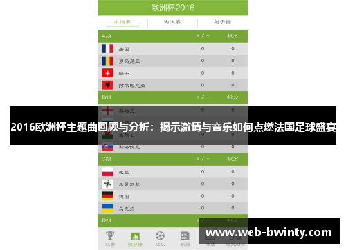 2016欧洲杯主题曲回顾与分析：揭示激情与音乐如何点燃法国足球盛宴