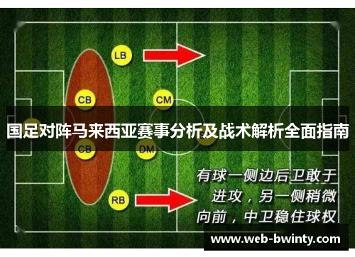 国足对阵马来西亚赛事分析及战术解析全面指南