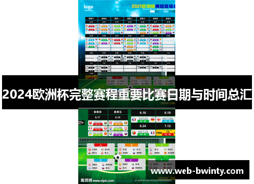 2024欧洲杯完整赛程重要比赛日期与时间总汇