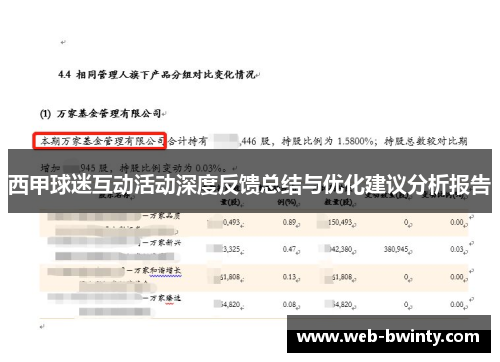 西甲球迷互动活动深度反馈总结与优化建议分析报告